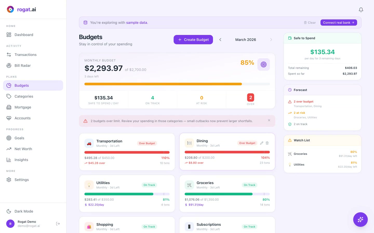 rogat.ai Budgets Tutorial