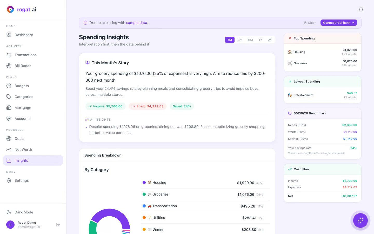 rogat.ai Insights Tutorial